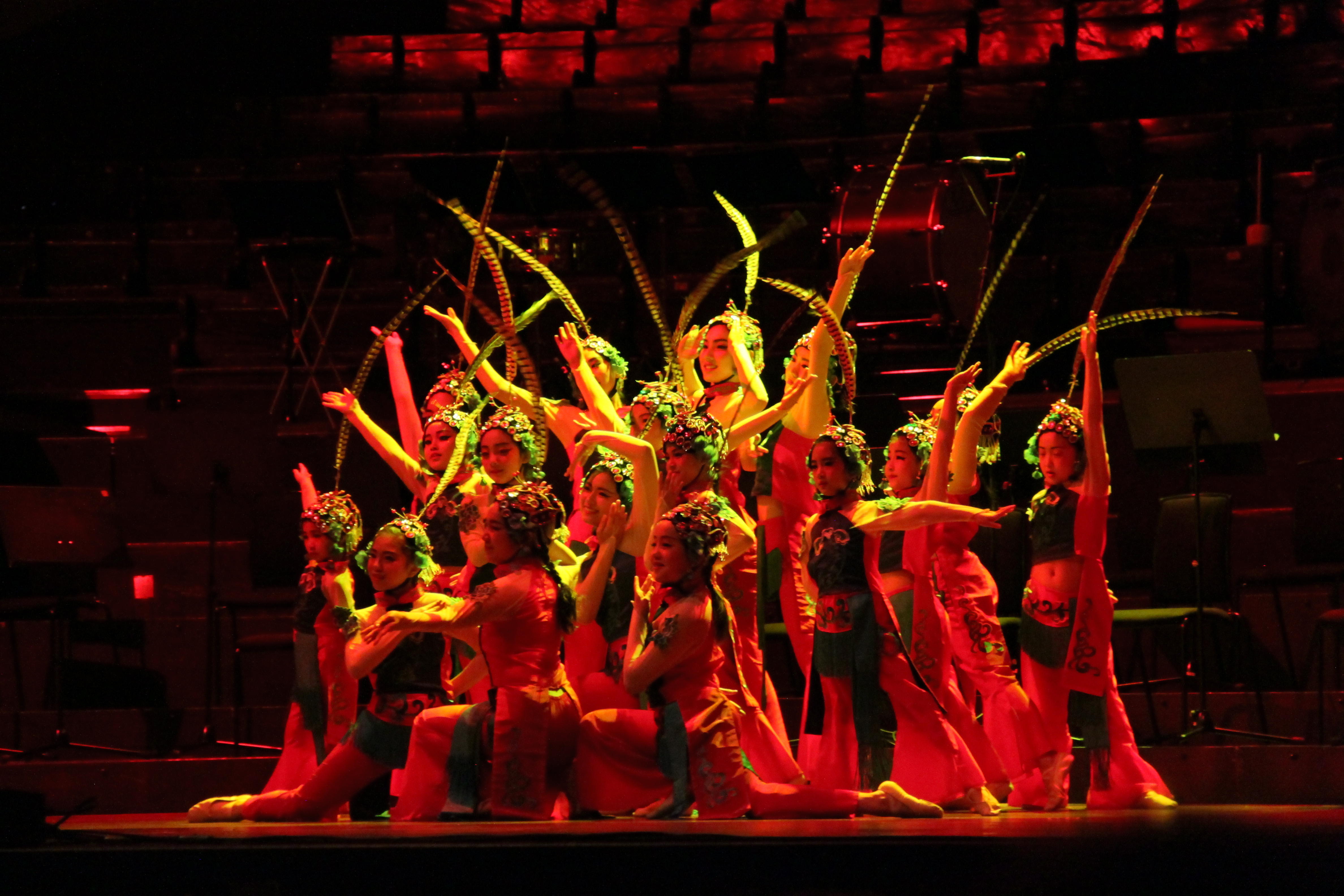 performance