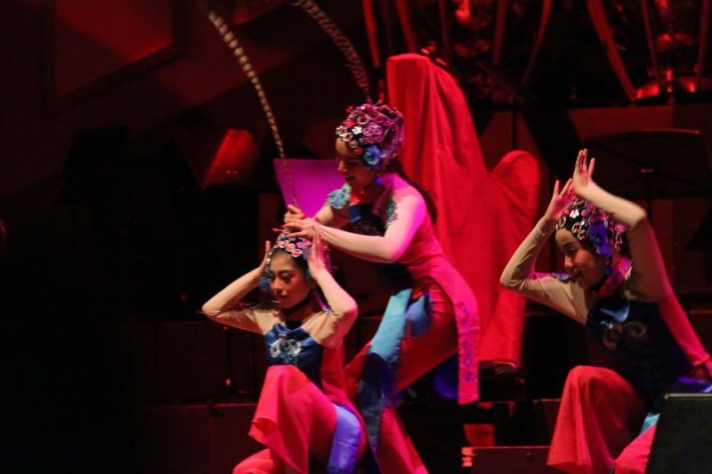 performance