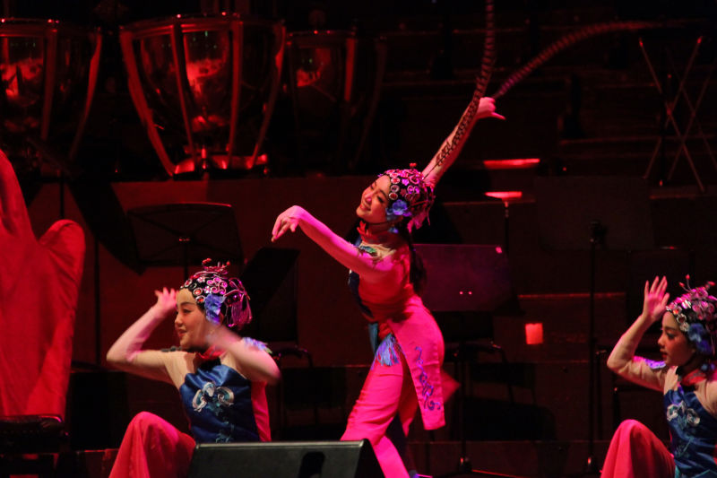 performance