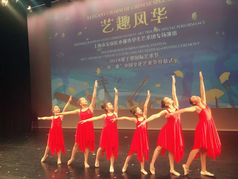 performance